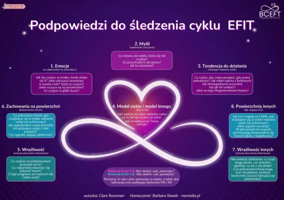 EFT tapping na stres - kiedy naprawdę się przydaje?
